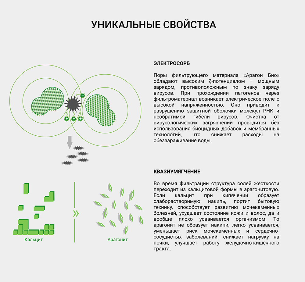 smart-maks-bio-103-03