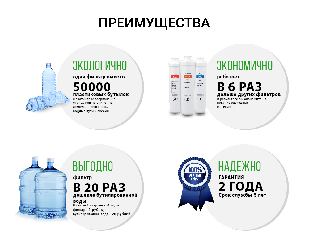 smart-maks-bio-104
