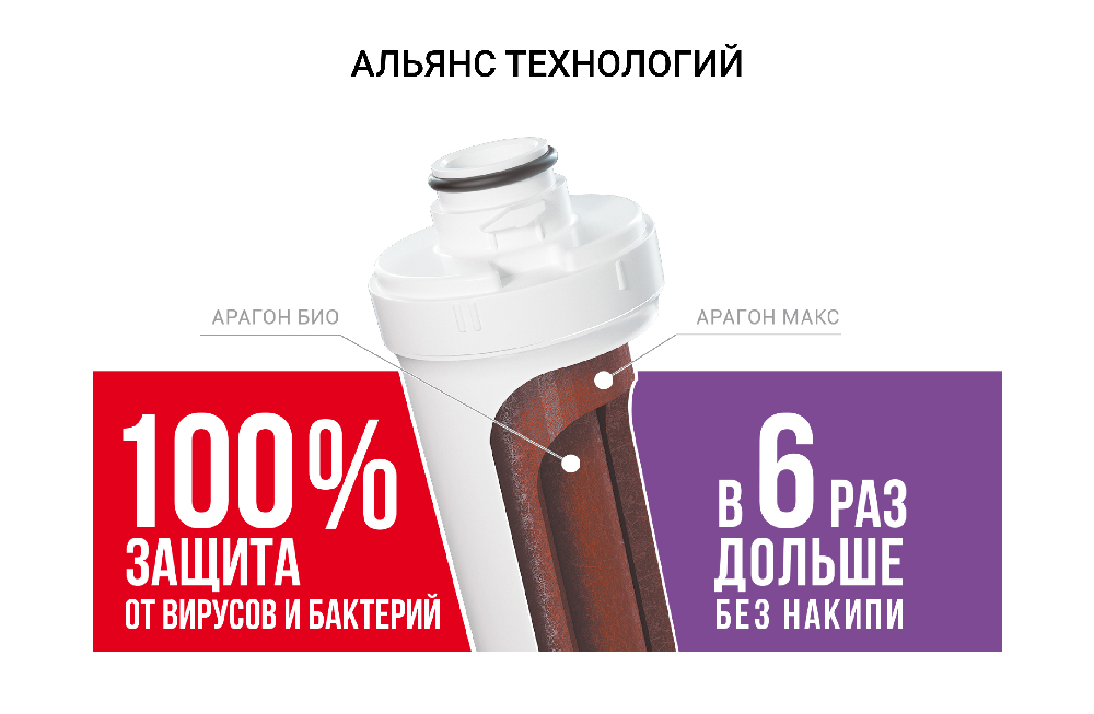smart-maks-bio-106