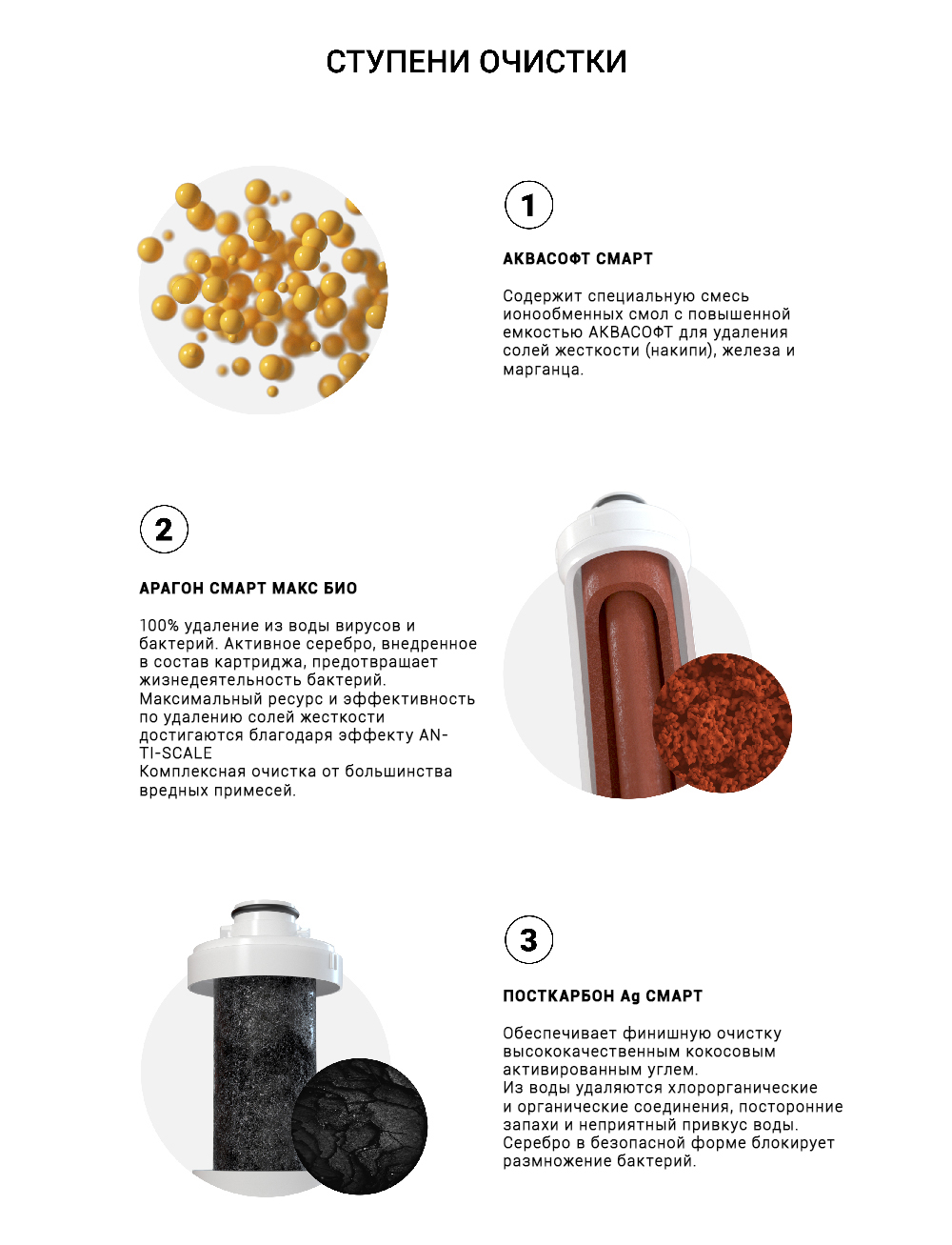 smart-maks-bio-108