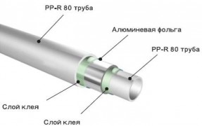 truby_metallopolimernye_2